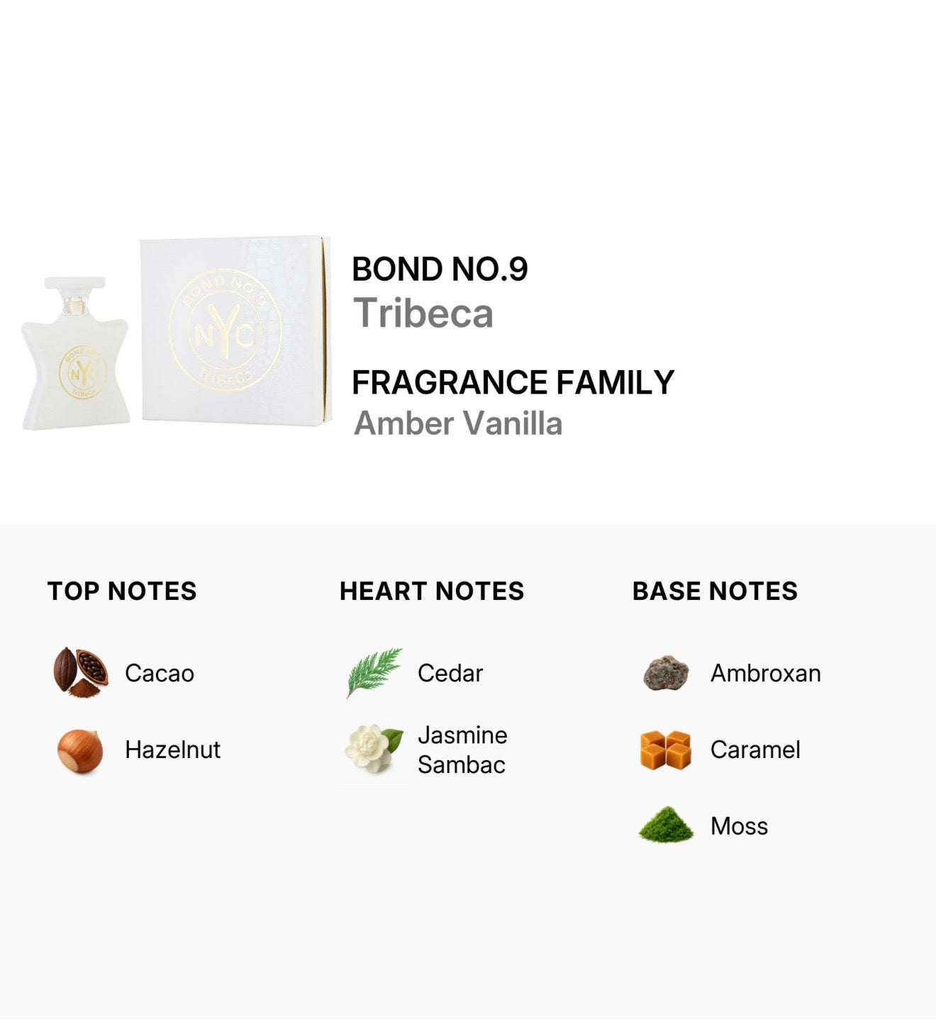 Unisex Tribeca EDP 3.4 oz (100 ml)